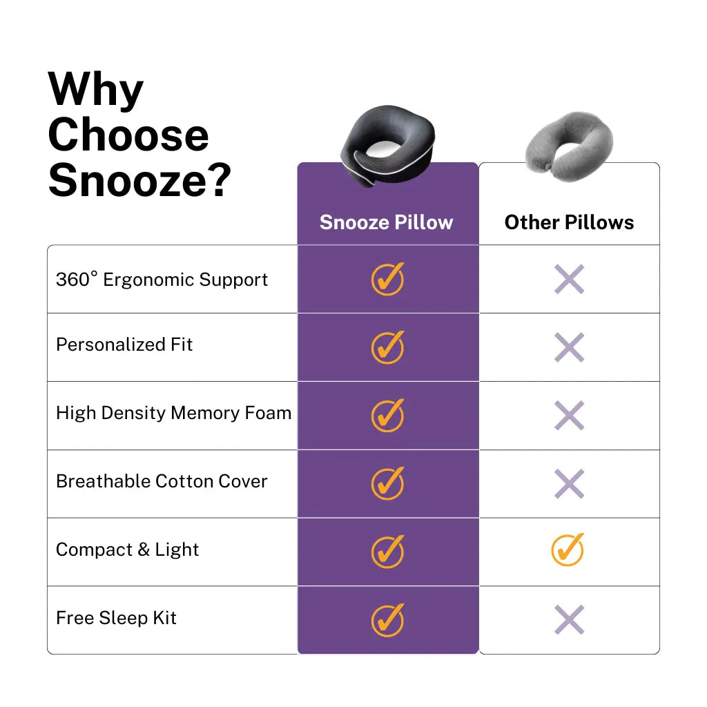 Snooze Travel Pillow